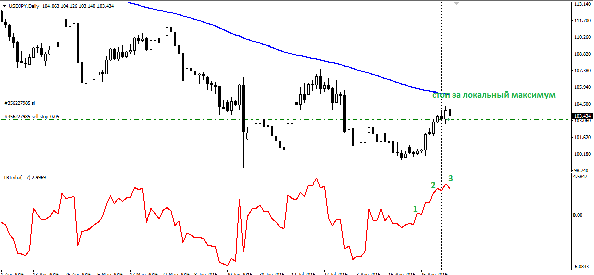 USDJPY.png
