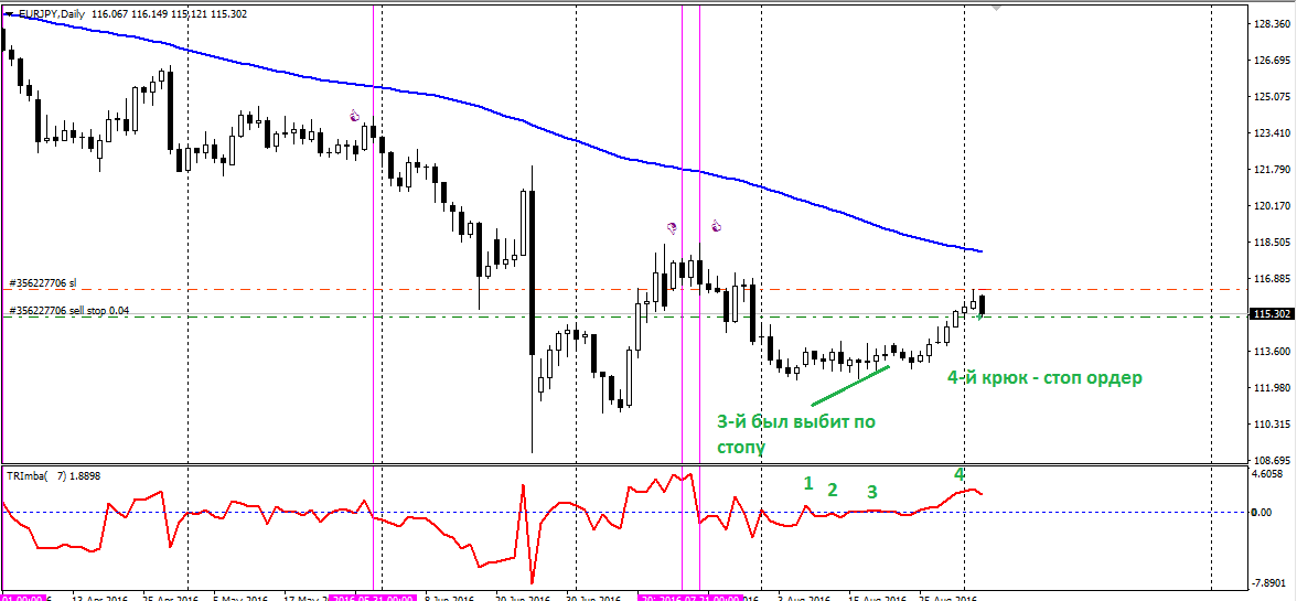 EURJPY.png