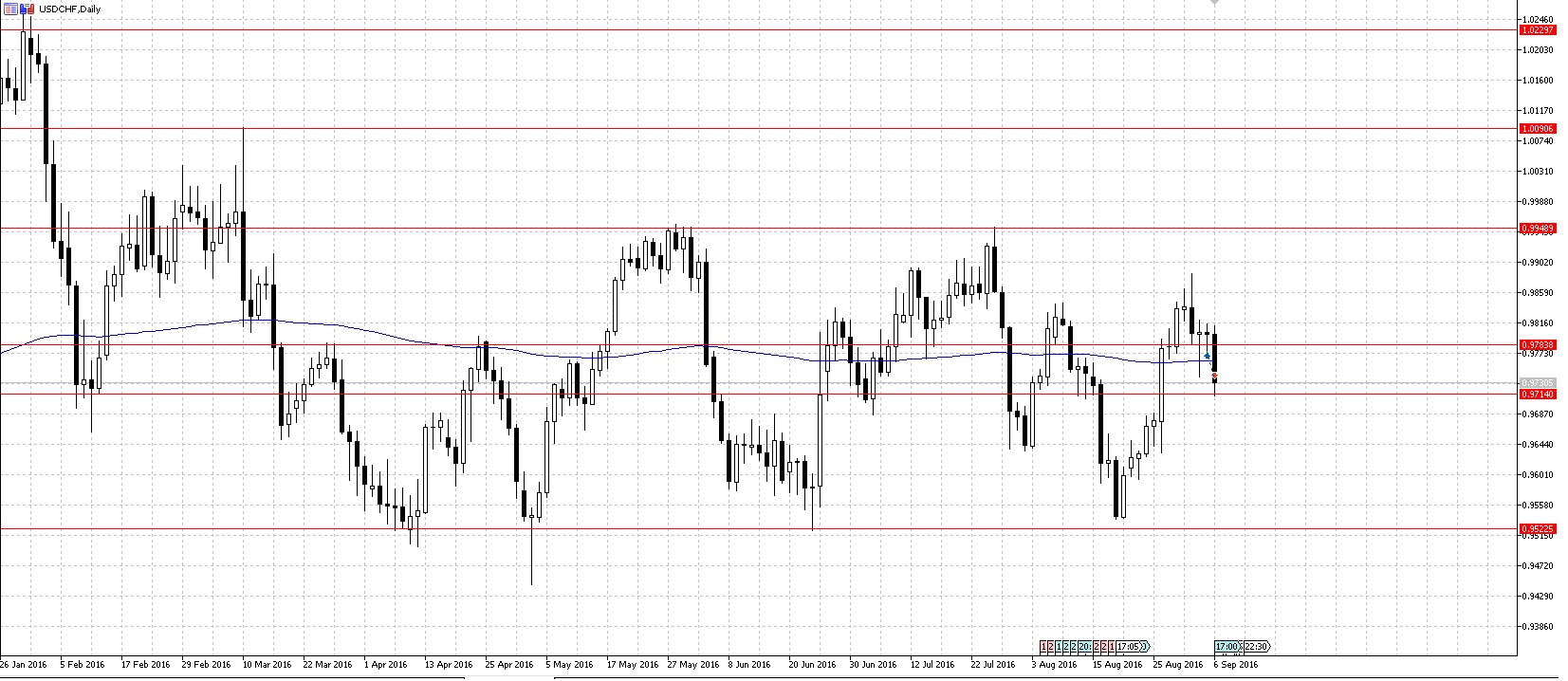 USDCHF2.jpg