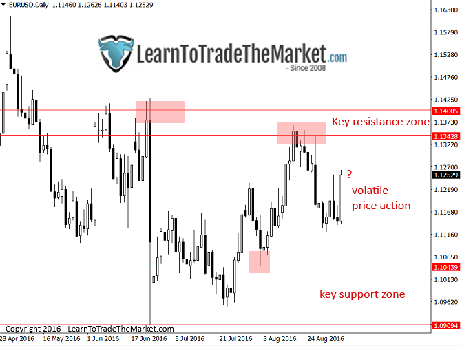 eurusd-1.png