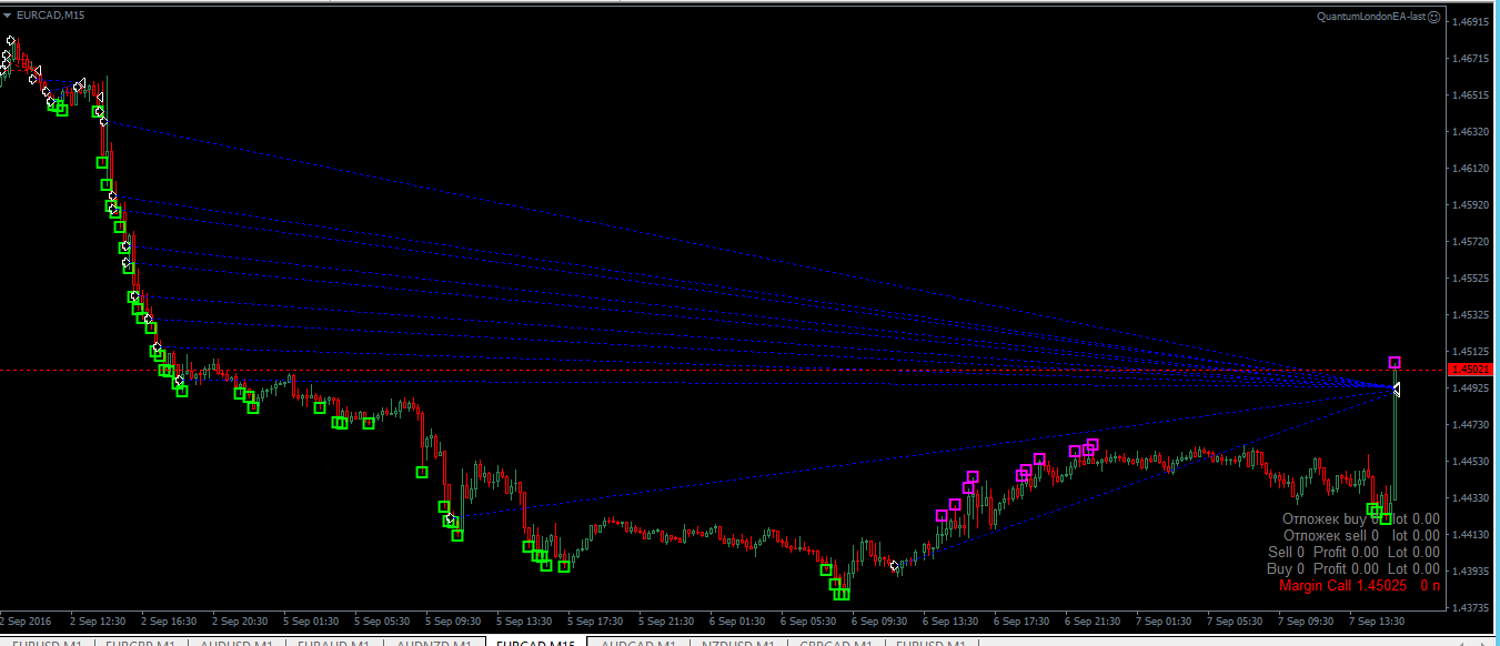 ql-eurcad1.gif