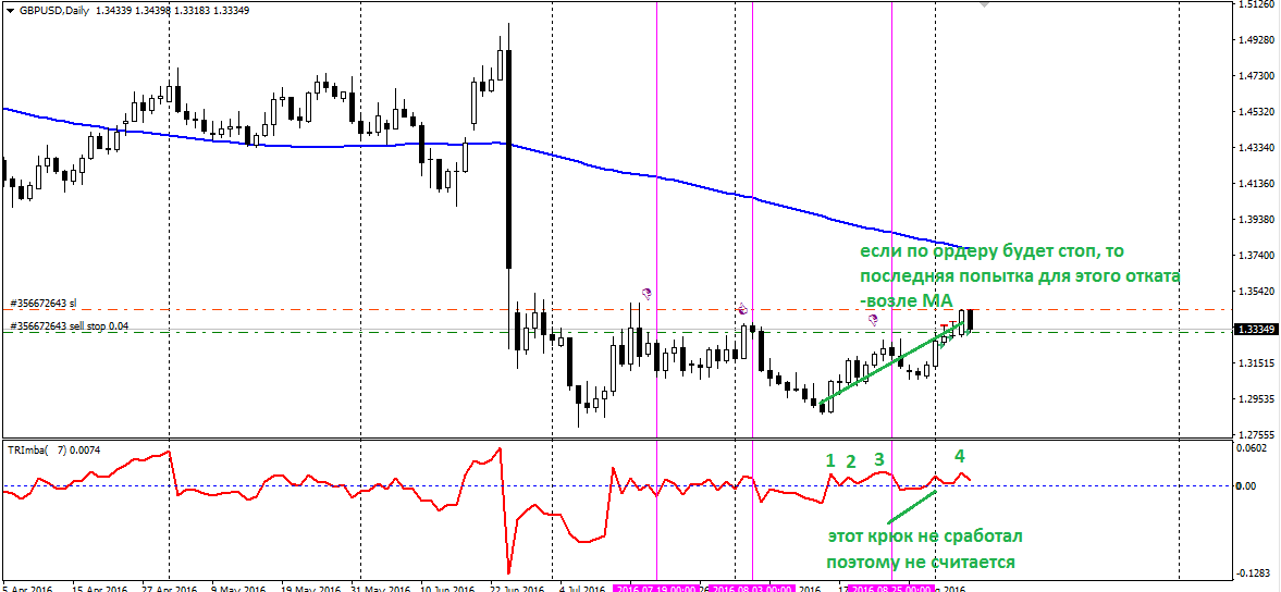 GBPUSD.png