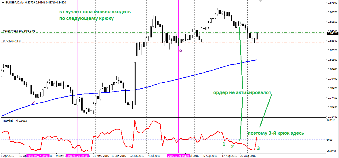 EURGBP.png