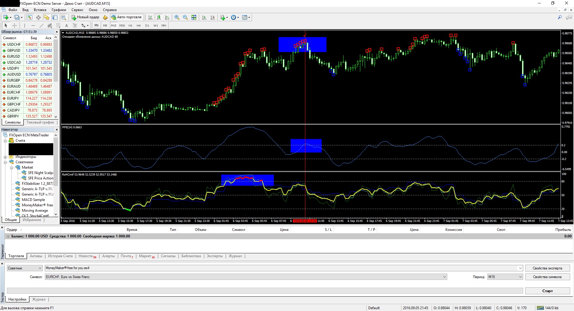 MetaTrader_ECN_-_FXOpen.jpg
