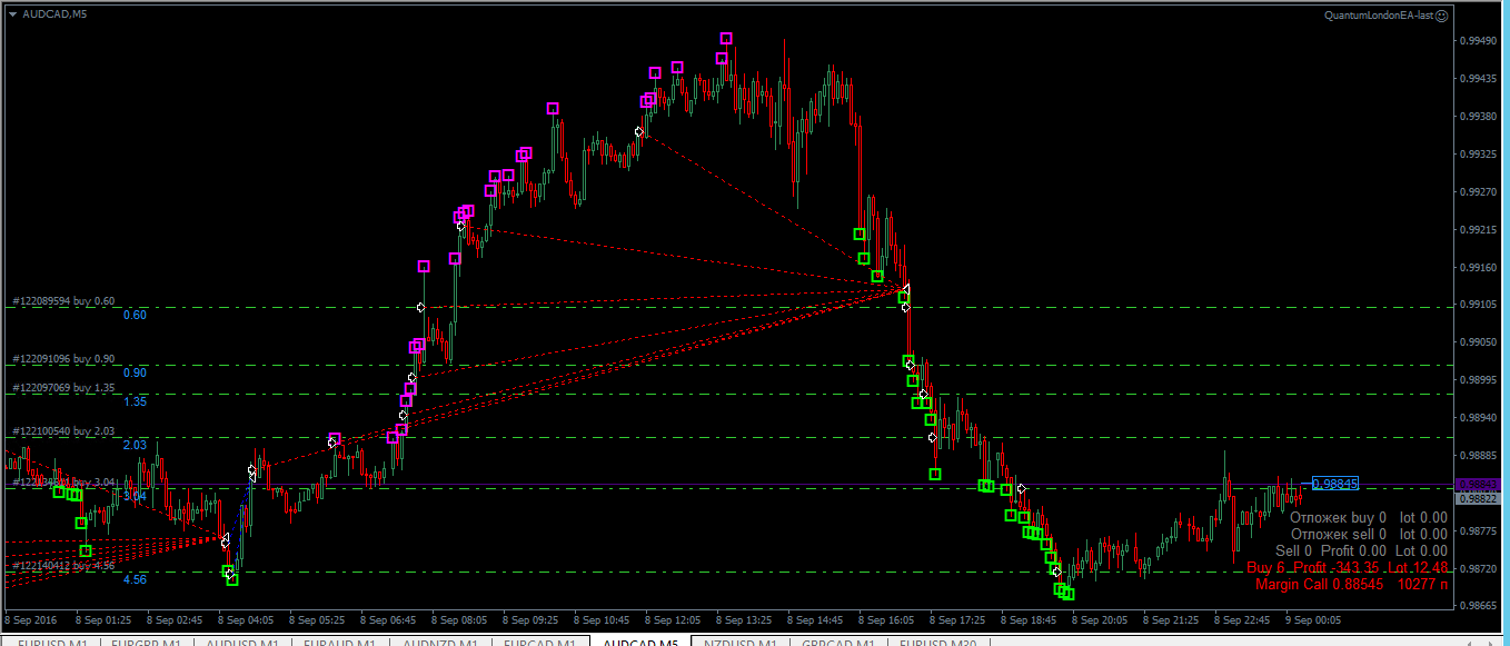 ql-audcad1.gif