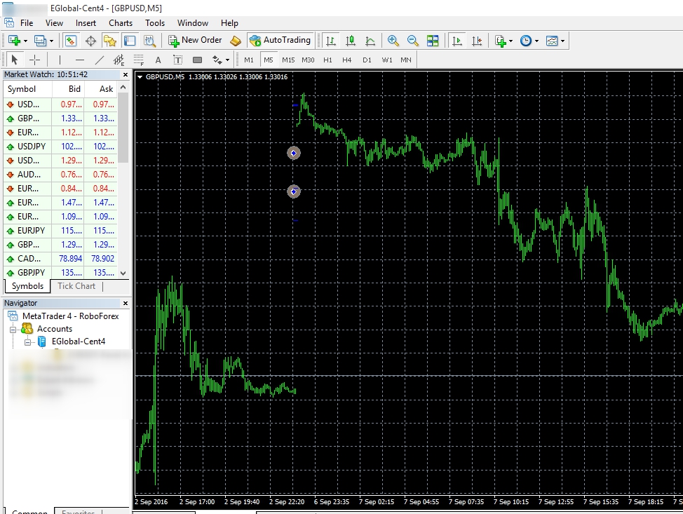 EGlobal-Cent4_-_GBPUSDM5.jpg