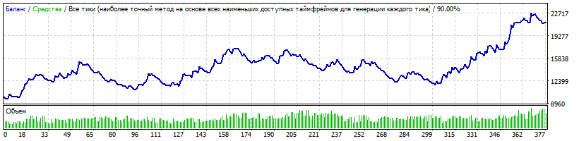 audjpy_5y.gif