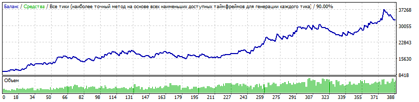 eurjpy_5y.gif