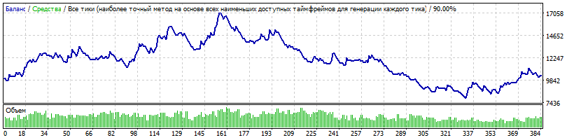 nzdjpy_5y.gif