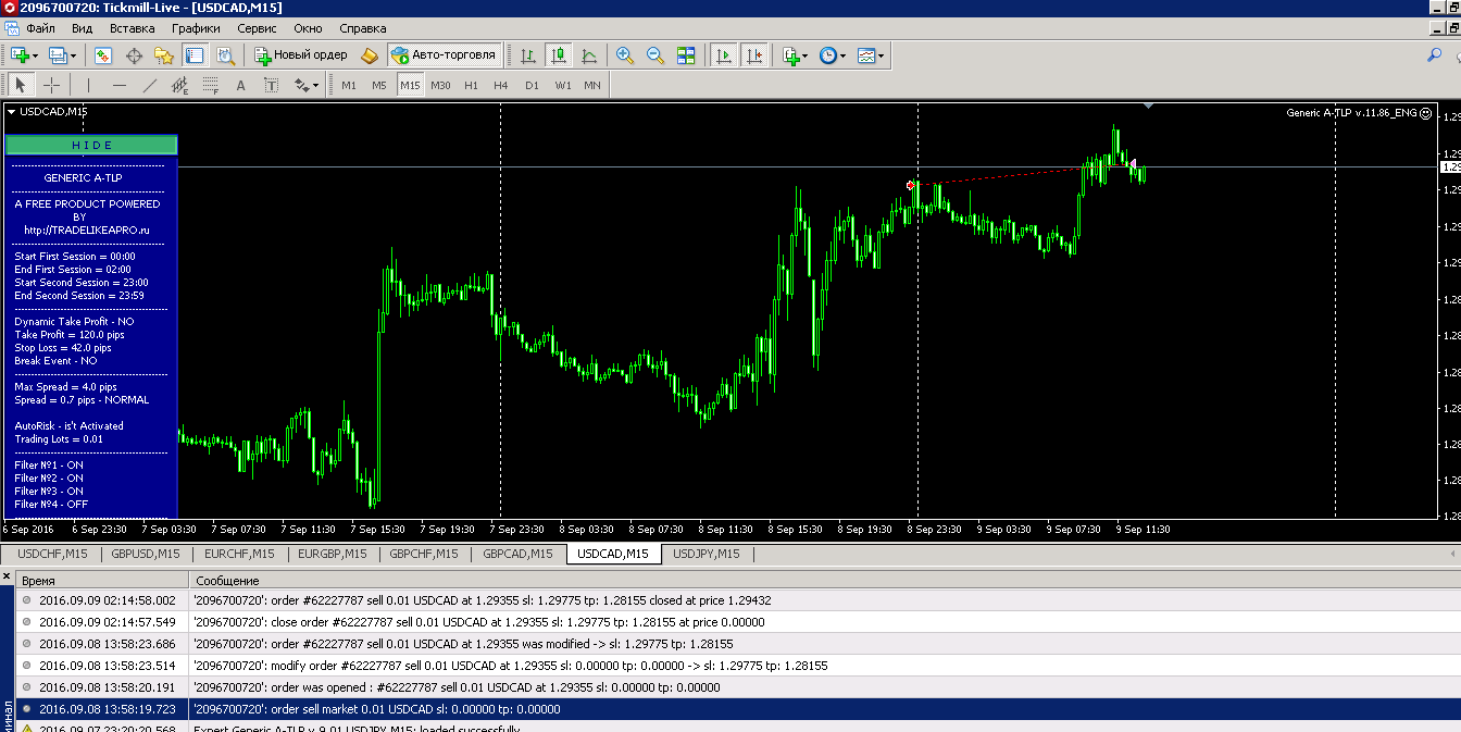USDCAD_M15.png