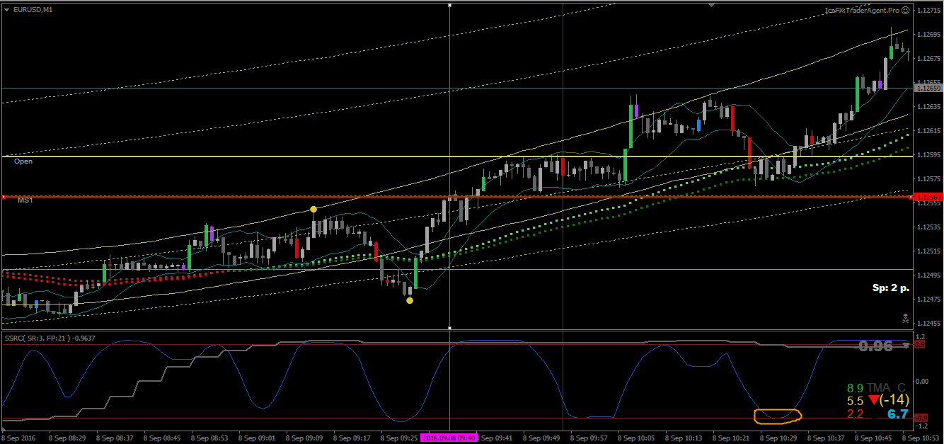 eurusd.png