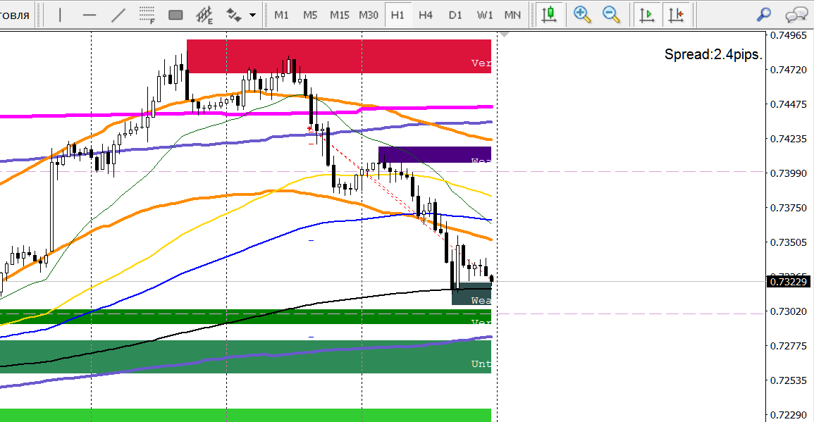 NZD.PNG