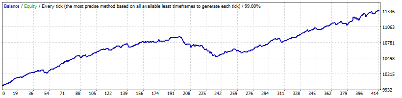 GBPUSD_A-TLP902.gif