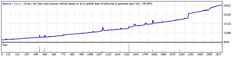 GBPUSD_QLT143.gif