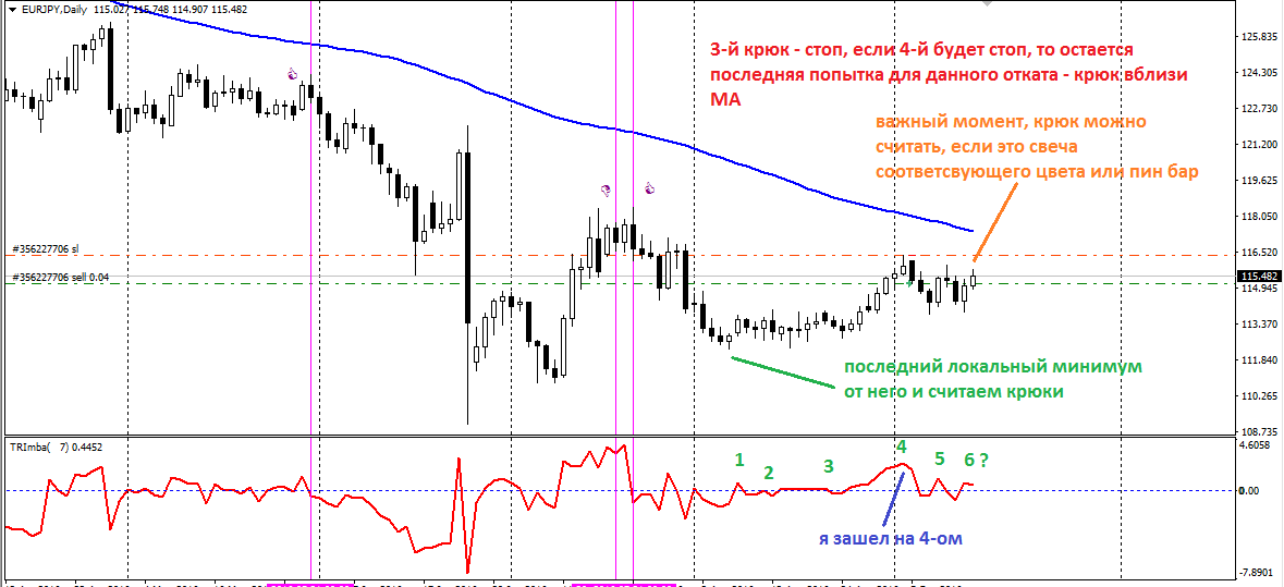 EURJPY.png