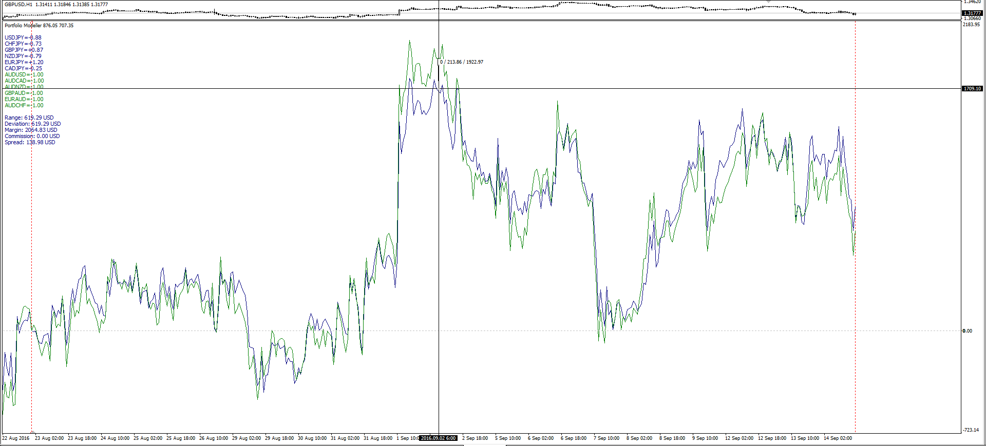 aud_vs_jpy.png