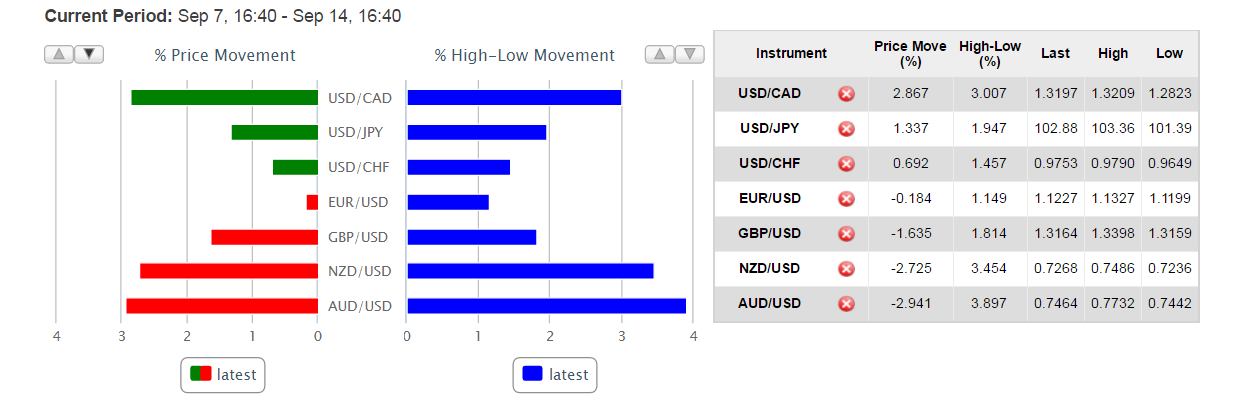 volatility.png