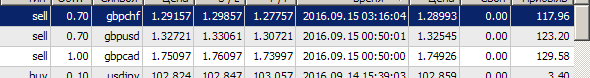 trades-tlp-15.10.16.png