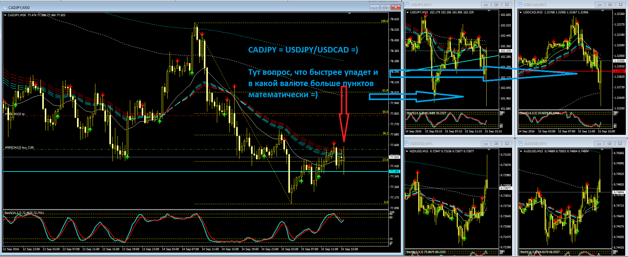2016_09_15_CADJPY_+_другие.png