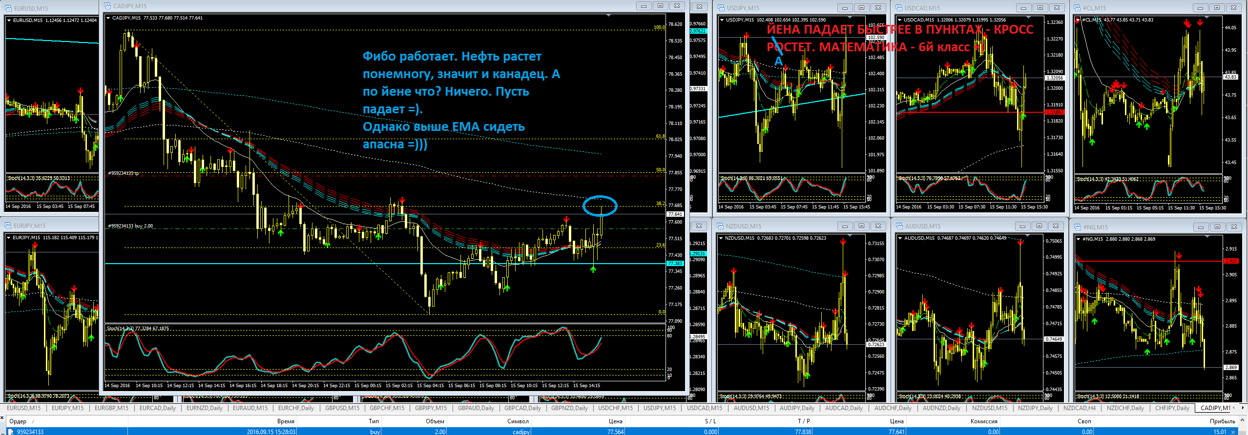 2016_09_15_CADJPY_+_другие_2.png