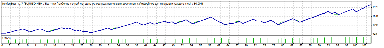 лондон.gif