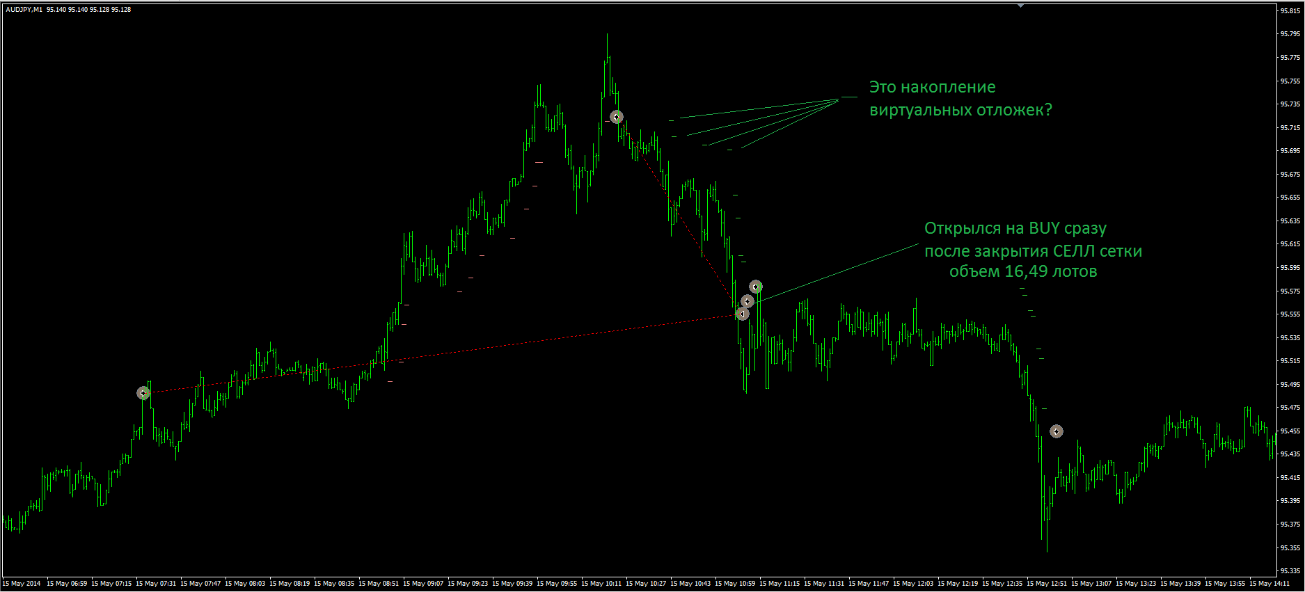 AUDUSD_print_LOT_BUY.png