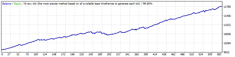 GBPUSD_A-TLP1187_mod_visual.gif