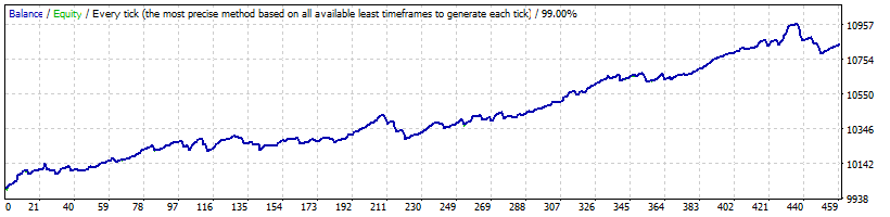 GBPUSD_A-TLP1187_mod_visual_GMT2.gif