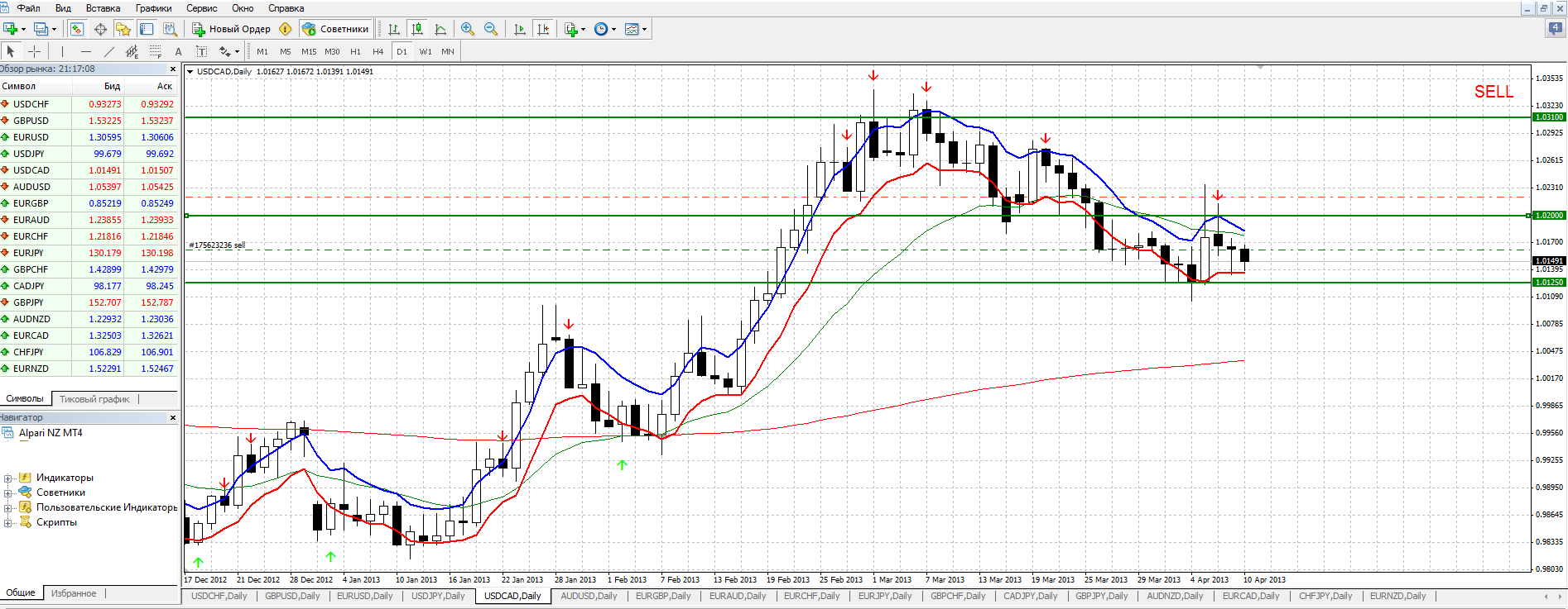 CAD_Sell.png