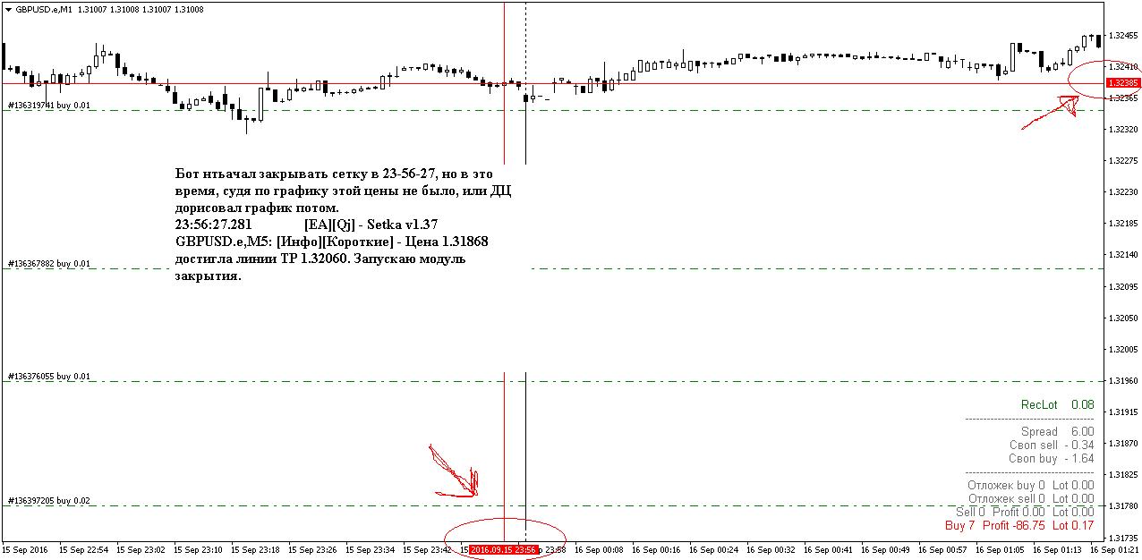 GBPUSD.JPG