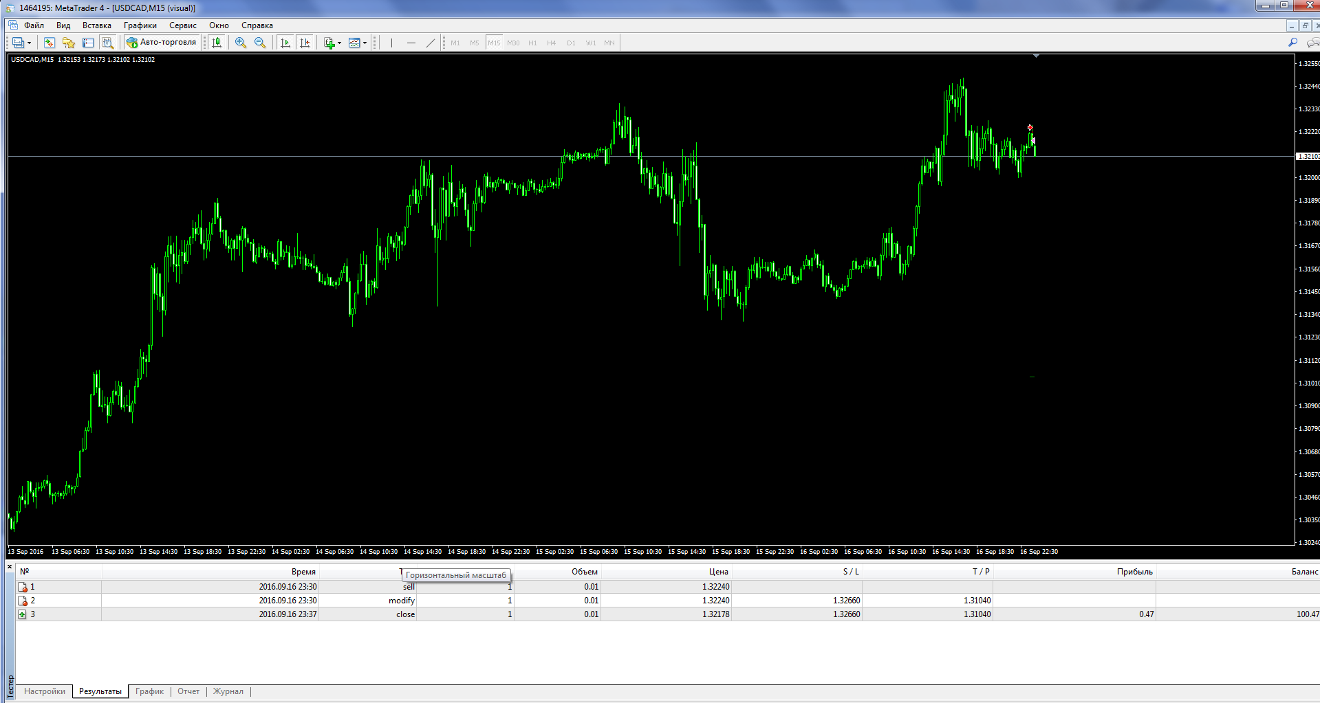 USDCAD_test.png