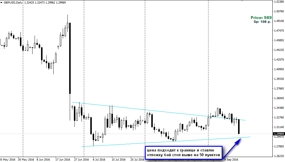 2016-09-18_152345-GBPUSD.png