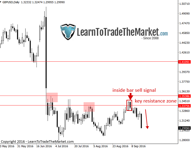 gbpusd-2.png