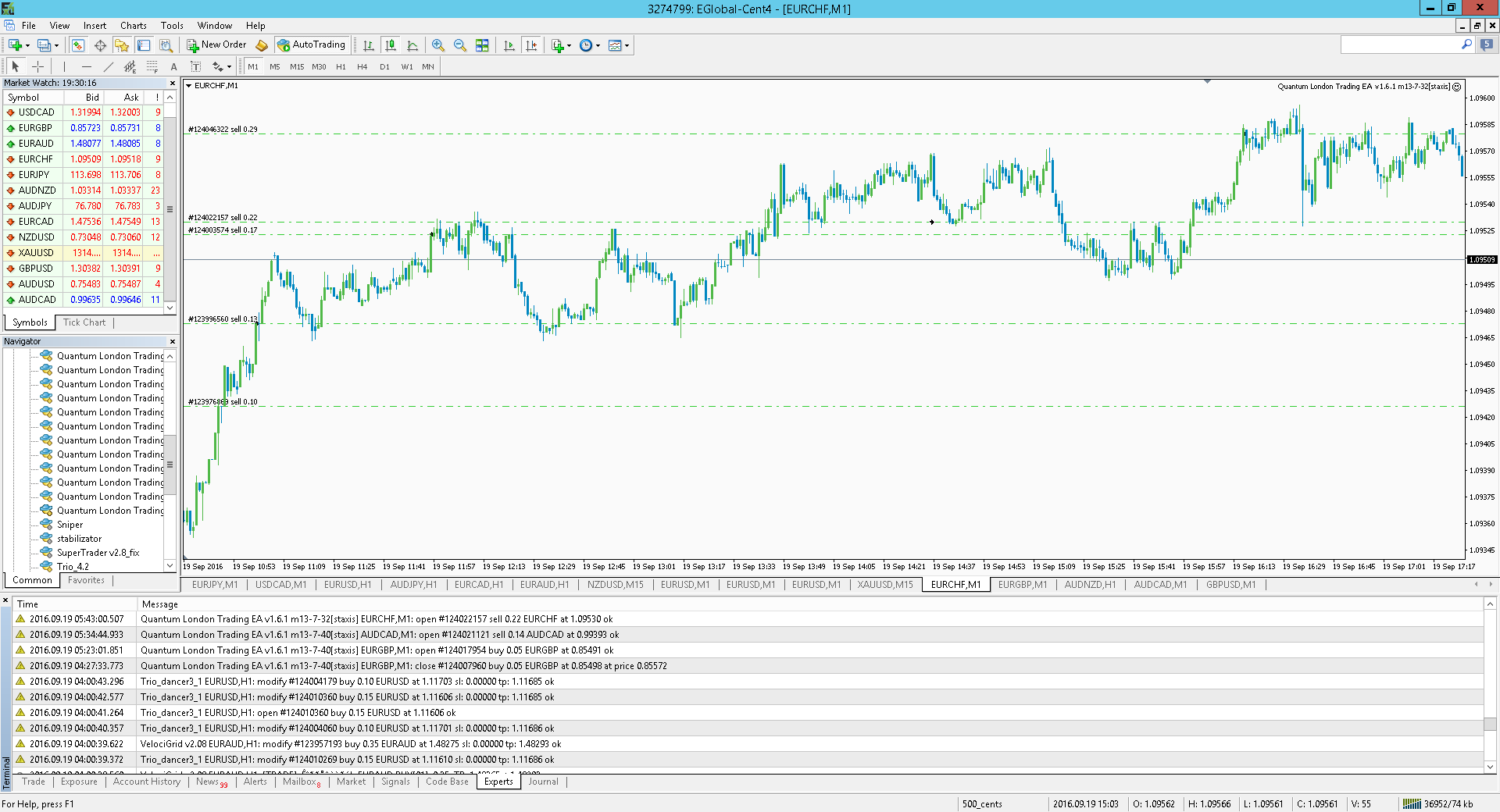 MetaTrader_-_E-Global_Trade__Finance_Group.png