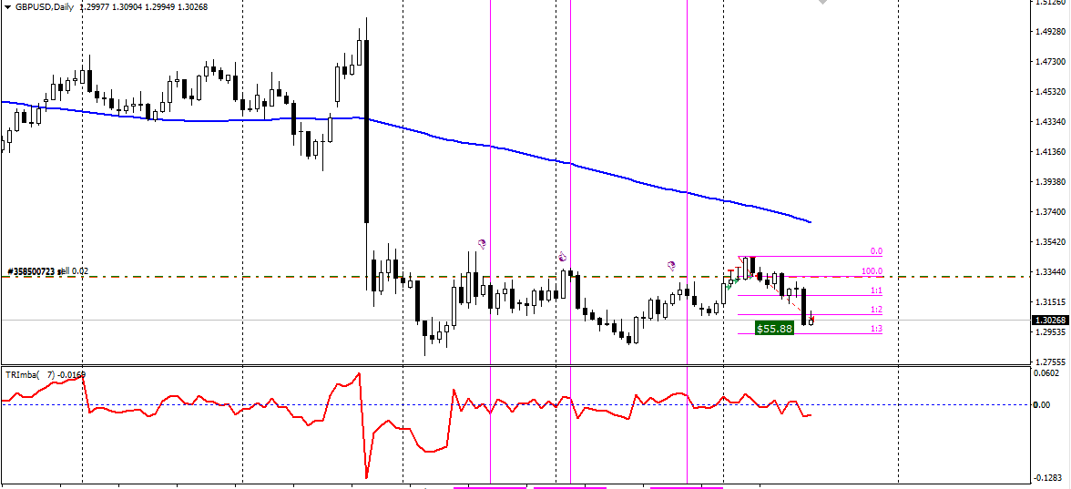 GBPUSD.png