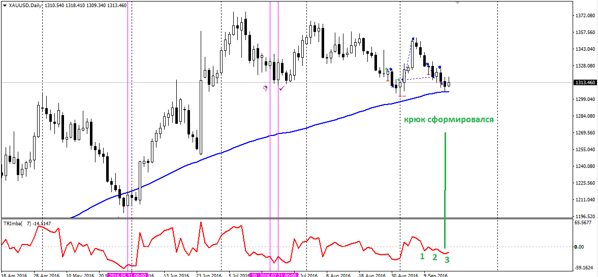 XAUUSD.png