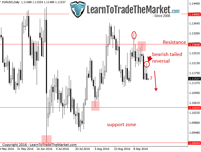 eurusd-4.png