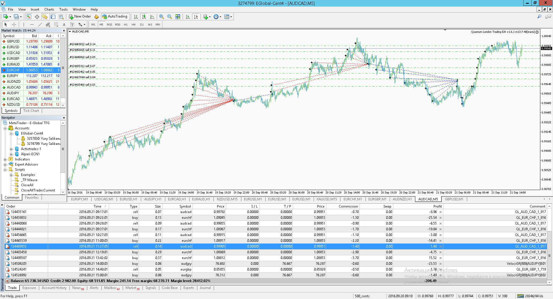 AUD_CAD.png