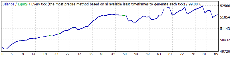 USDJPY-11.86.gif