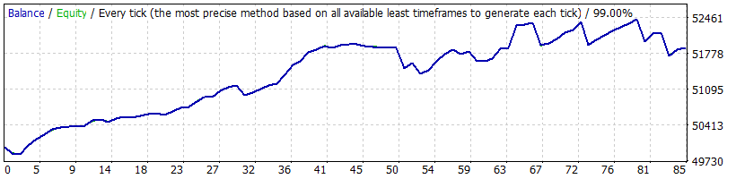 USDJPY-11.87.gif