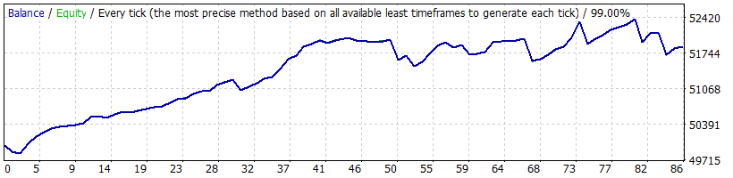 USDJPY-11.87MV.gif