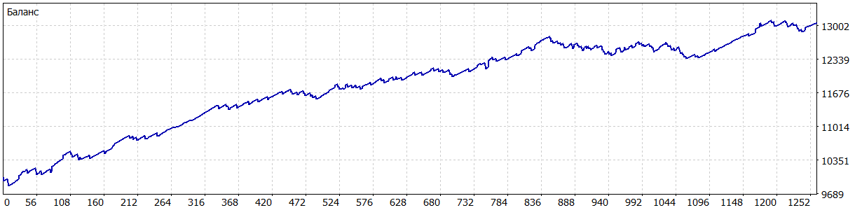 ReportTester-50041871.png