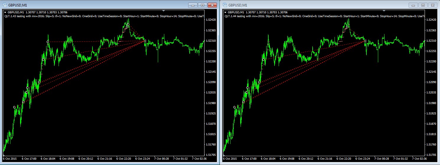 gbpusd_06.10.2015.jpg