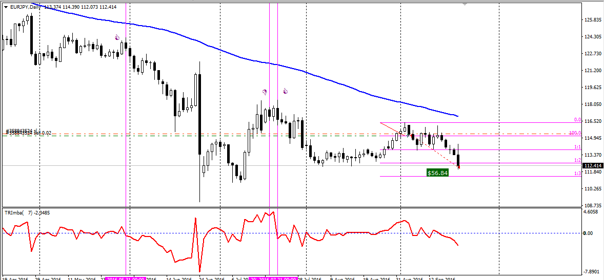 EURJPY.png