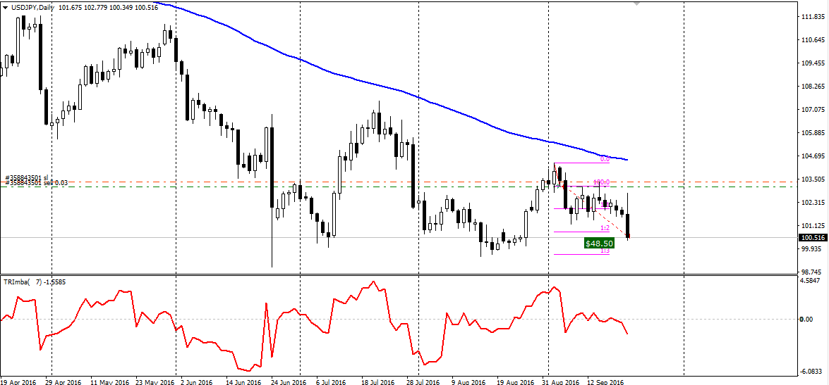 USDJPY.png