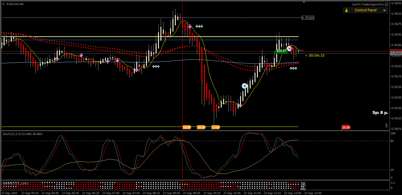 audusd_23.09.png
