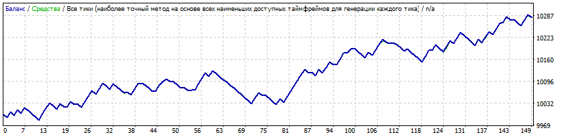 EURGBP.gif