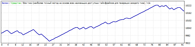 GBPCAD.gif