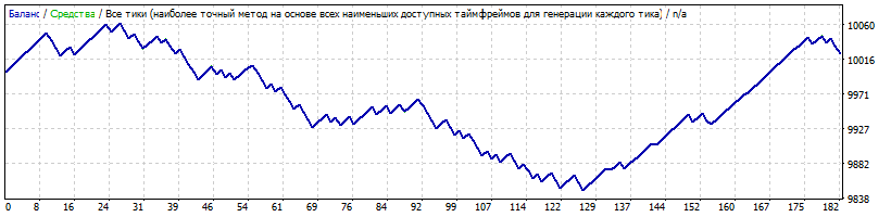 GBPUSD.gif