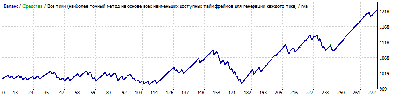 USDCHF.gif